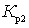   Receiver noise figure 