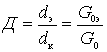 General analysis of the resonant amplifier