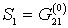   Frequency response of the frequency converter 