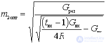 input device noise figure and input device noise figure