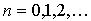   Frequency response of the frequency converter 