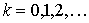   Frequency response of the frequency converter 