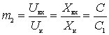   Input circuit with a transformer coupling receiver 