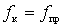   Frequency response of the frequency converter 