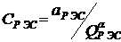 Microminiaturization and mass (dimensions) of RES