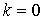   Frequency response of the frequency converter 