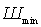 input device noise figure and input device noise figure