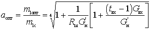 input device noise figure and input device noise figure