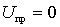   General theory of frequency conversion 