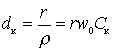   Tuning receiver in the frequency range 