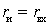   Receiver noise figure 