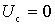   General theory of frequency conversion 