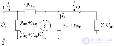   General theory of frequency conversion 