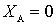   Transformer Coupled Input Receiver 