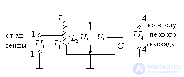   Radio input device with autotransformer connection 