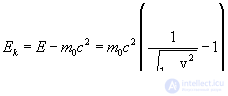   6.6.  Relativistic impulse 