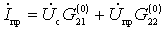   Frequency response of the frequency converter 