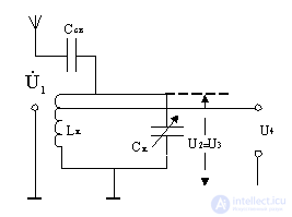 Classification of input circuit receiving devices