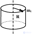   5.4.  Moment of inertia of a solid 