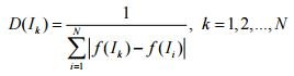 Gene Expression Programming: Genetic Operators