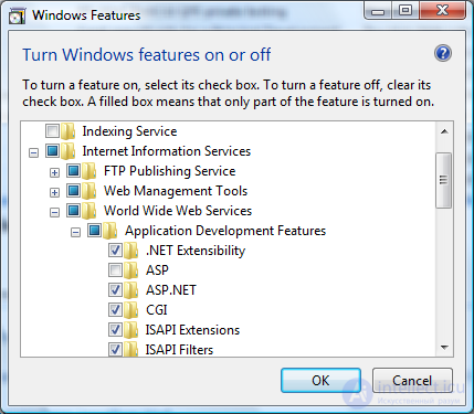 Installing PHP on IIS 7 on Windows Server