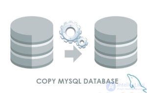 MySQL: how to copy a table (including to another database)