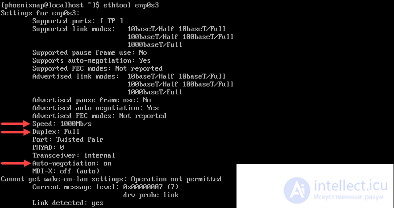 How to Check Network Card Speed and Duplex Mode in Linux