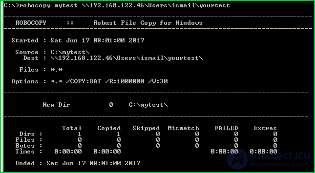 Windows: synchronizing files and folders over a network, or backup