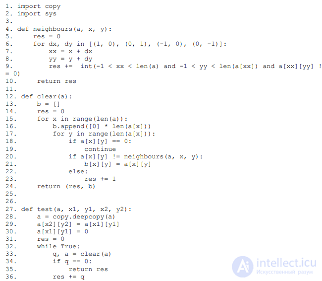 Machine Learning on Big Data: Theory and Worked Examples