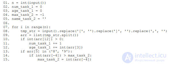 Machine Learning on Big Data: Theory and Worked Examples