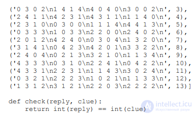 Machine Learning on Big Data: Theory and Worked Examples