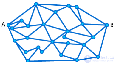 Machine Learning on Big Data: Theory and Worked Examples