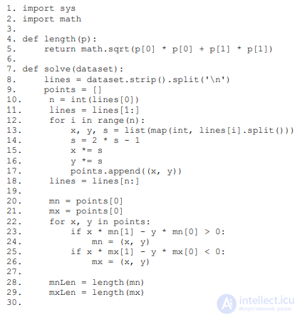 Machine Learning on Big Data: Theory and Worked Examples