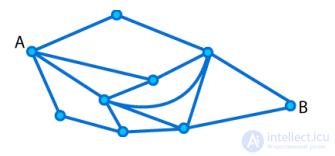 Machine Learning on Big Data: Theory and Worked Examples