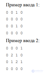Machine Learning on Big Data: Theory and Worked Examples