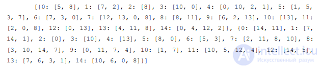 Machine Learning on Big Data: Theory and Worked Examples
