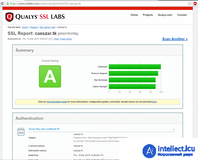 Installing an SSL certificate for Apache from Lets Encrypt