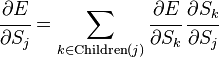 Training with a teacher.  Error correction method.  Error back propagation method