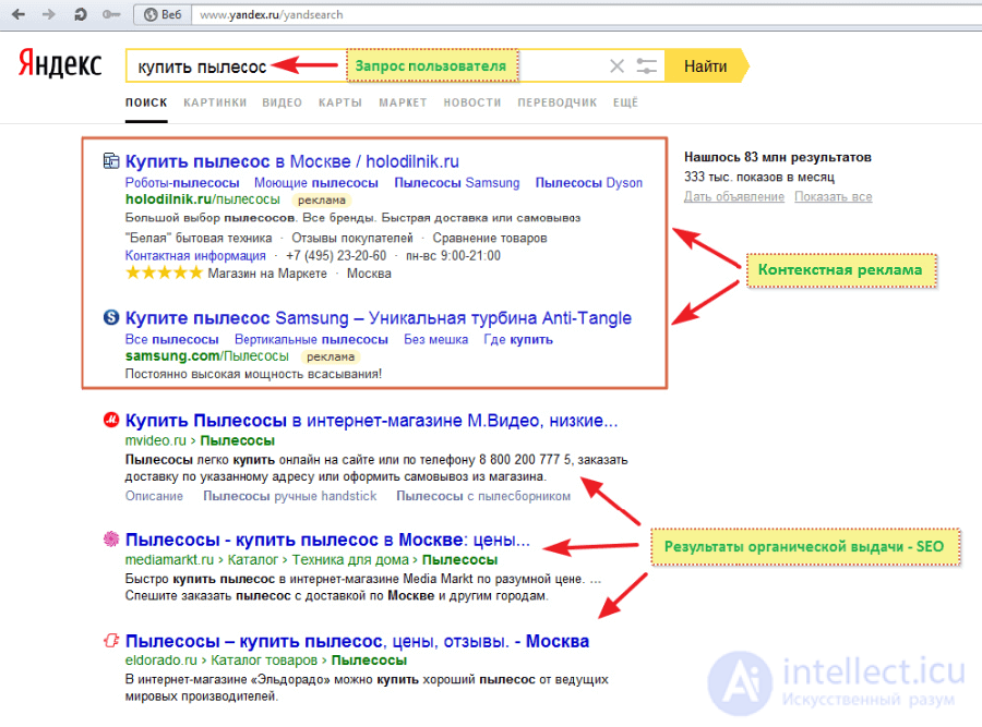 SEO Basic Concepts