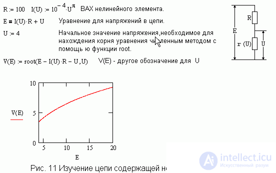   Mathcad in teaching physics 