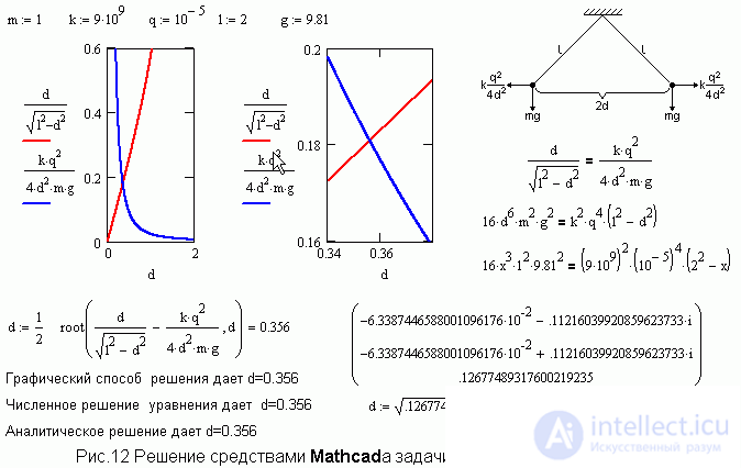   Mathcad in teaching physics 