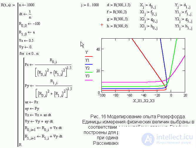   Mathcad in teaching physics 