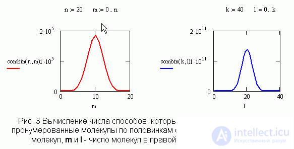   Mathcad in teaching physics 