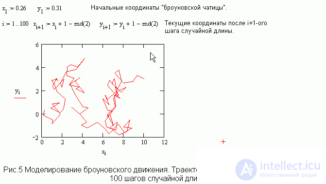   Mathcad in teaching physics 