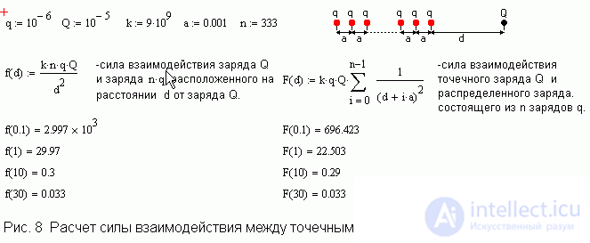   Mathcad in teaching physics 