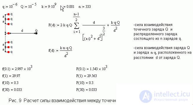   Mathcad in teaching physics 