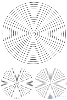 Resampling of Images and Signals