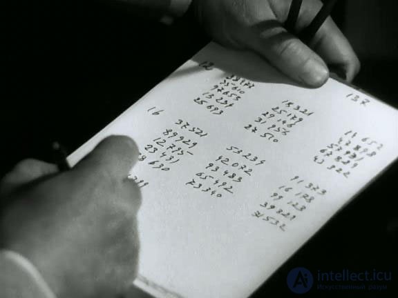 Simple Substitution Ciphers: The Keyword Cipher, the Masonic Cipher and Others