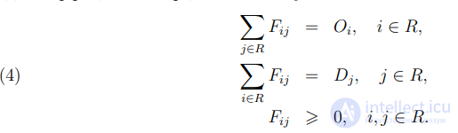 Methods of Modelling Traffic Flow