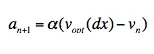 Methods of Modelling Traffic Flow